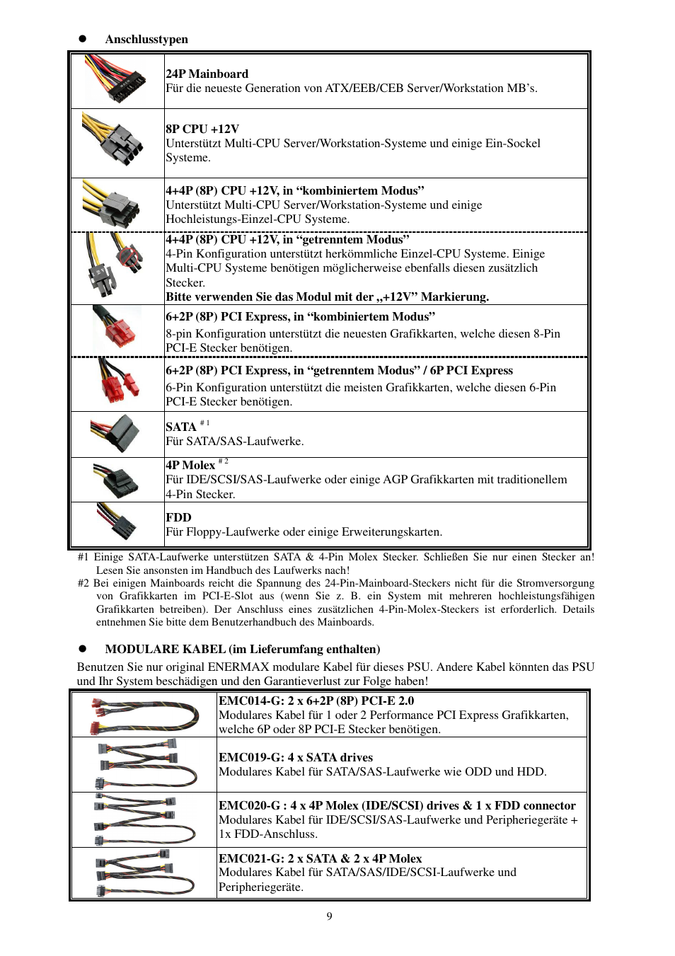 Enermax Platimax EPM1000EWT User Manual | Page 11 / 56
