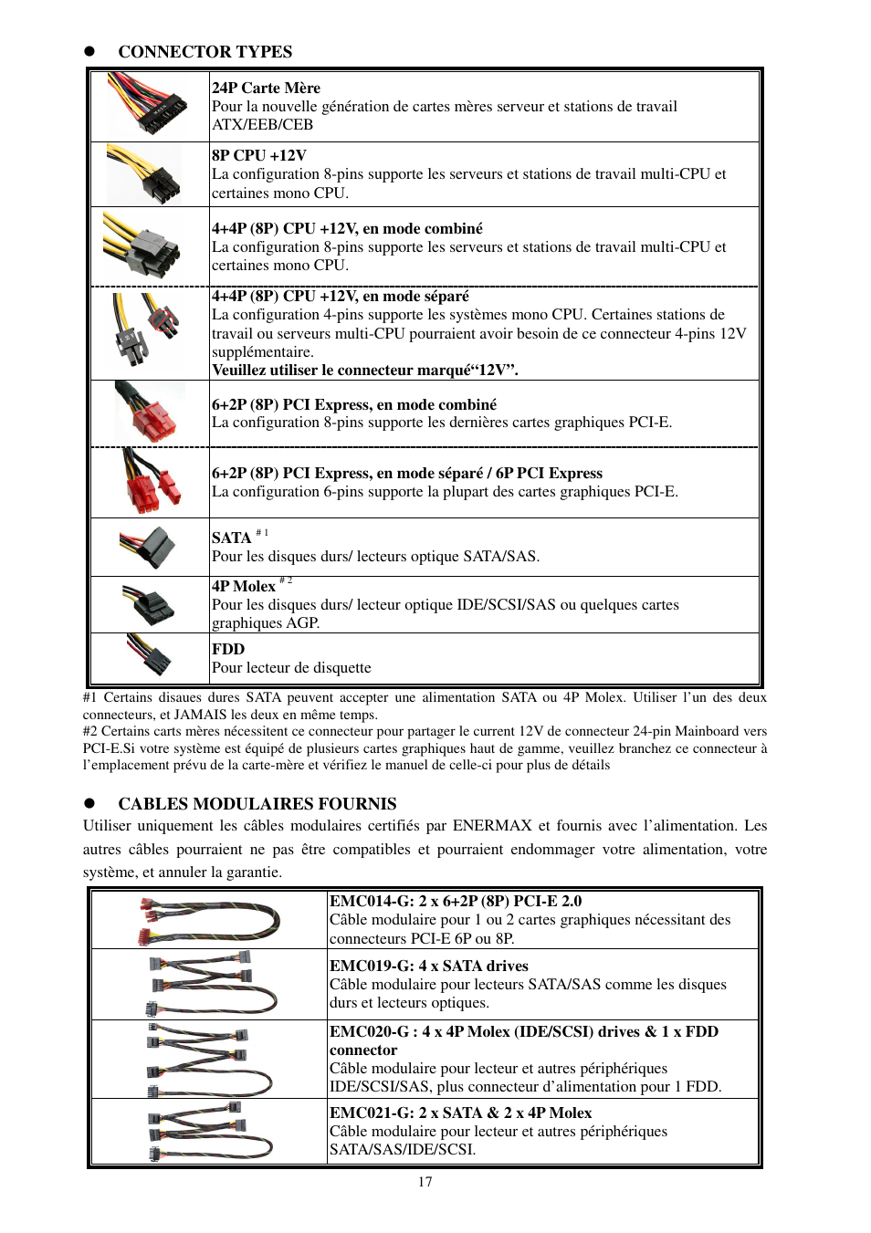Enermax Platimax EPM1000EWT User Manual | Page 19 / 56