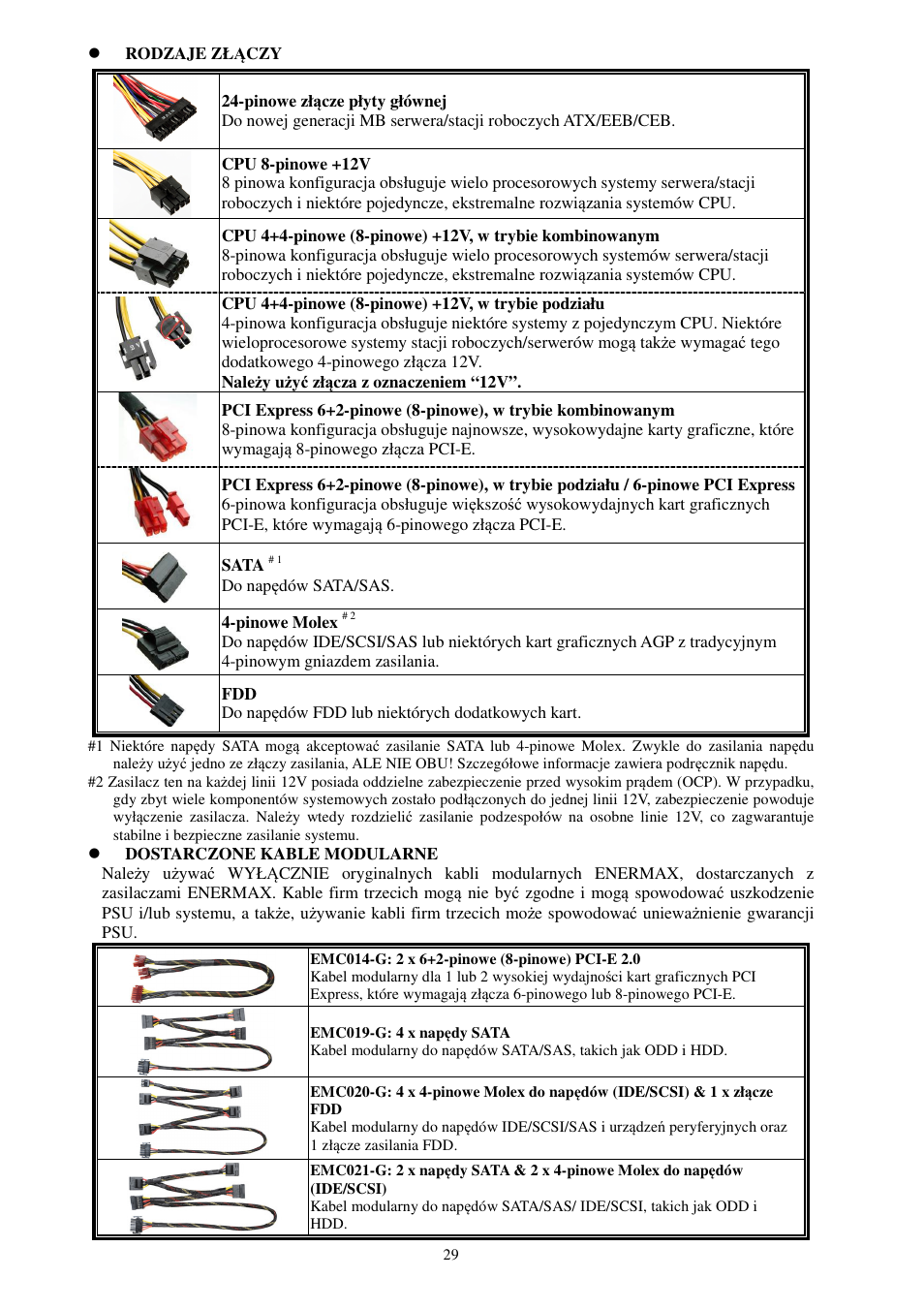 Enermax Platimax EPM1000EWT User Manual | Page 31 / 56
