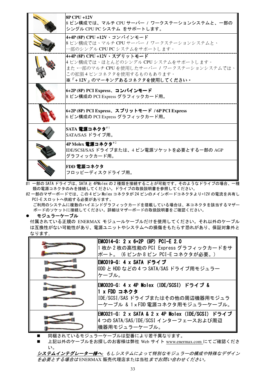 Enermax Platimax EPM1000EWT User Manual | Page 35 / 56