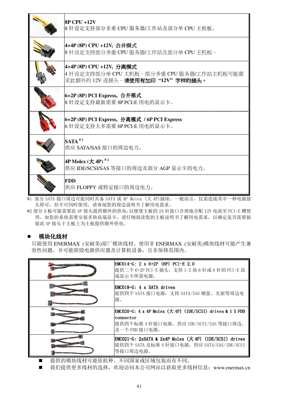 Enermax Platimax EPM1000EWT User Manual | Page 43 / 56