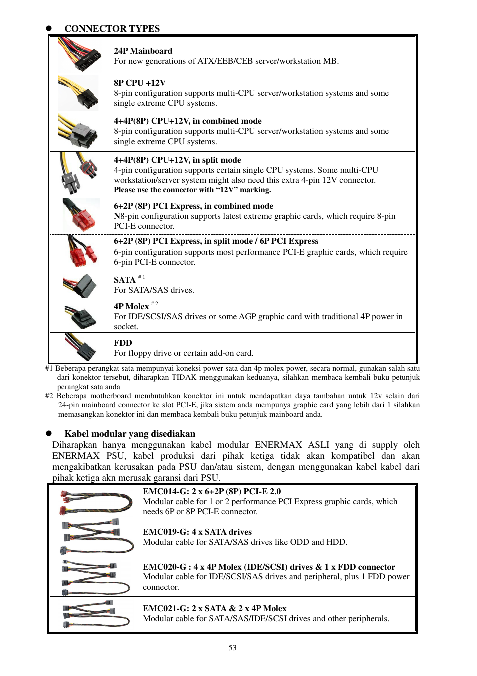 Enermax Platimax EPM1000EWT User Manual | Page 55 / 56