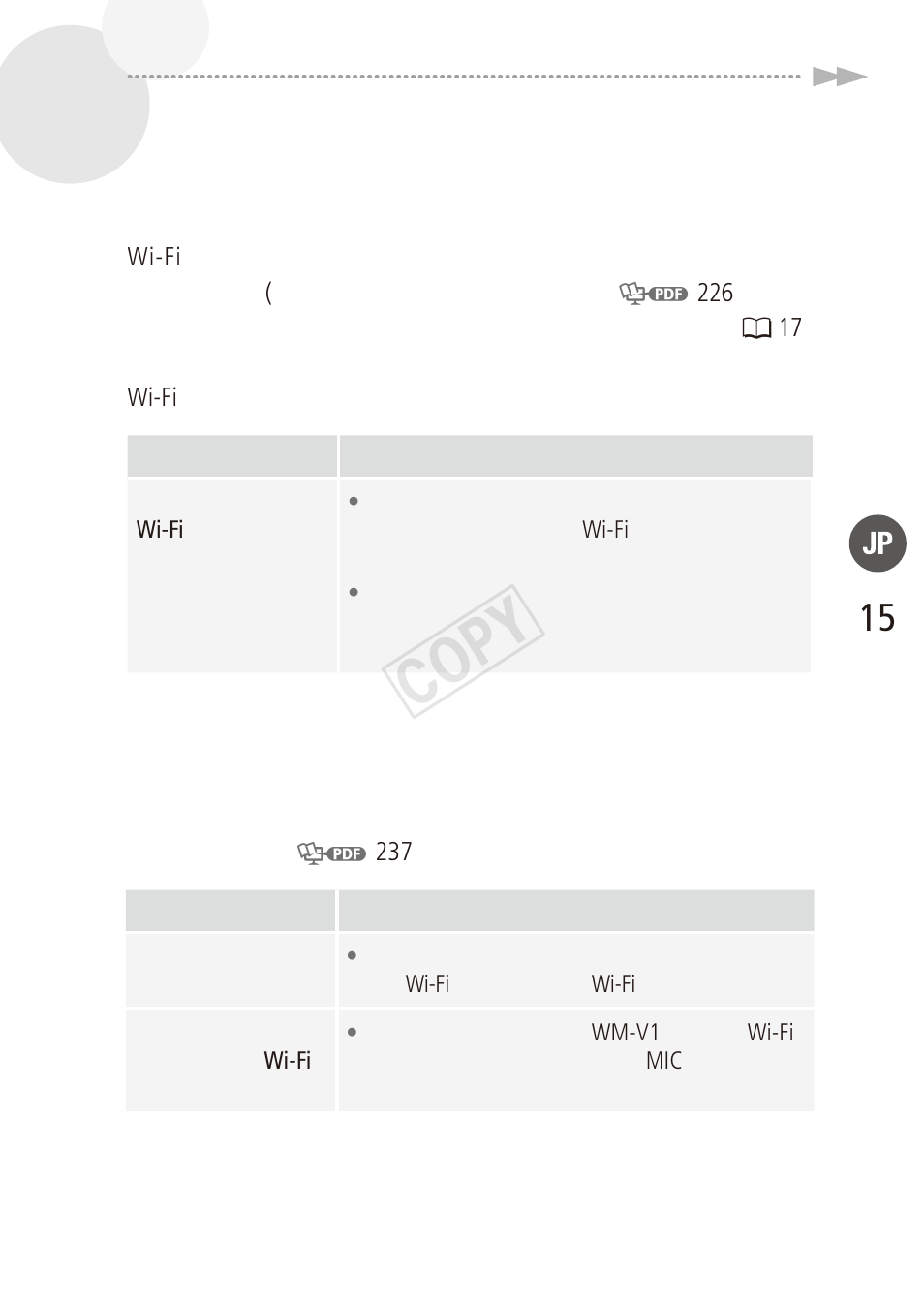 Cop y | Canon LEGRIA HF R48 User Manual | Page 15 / 116