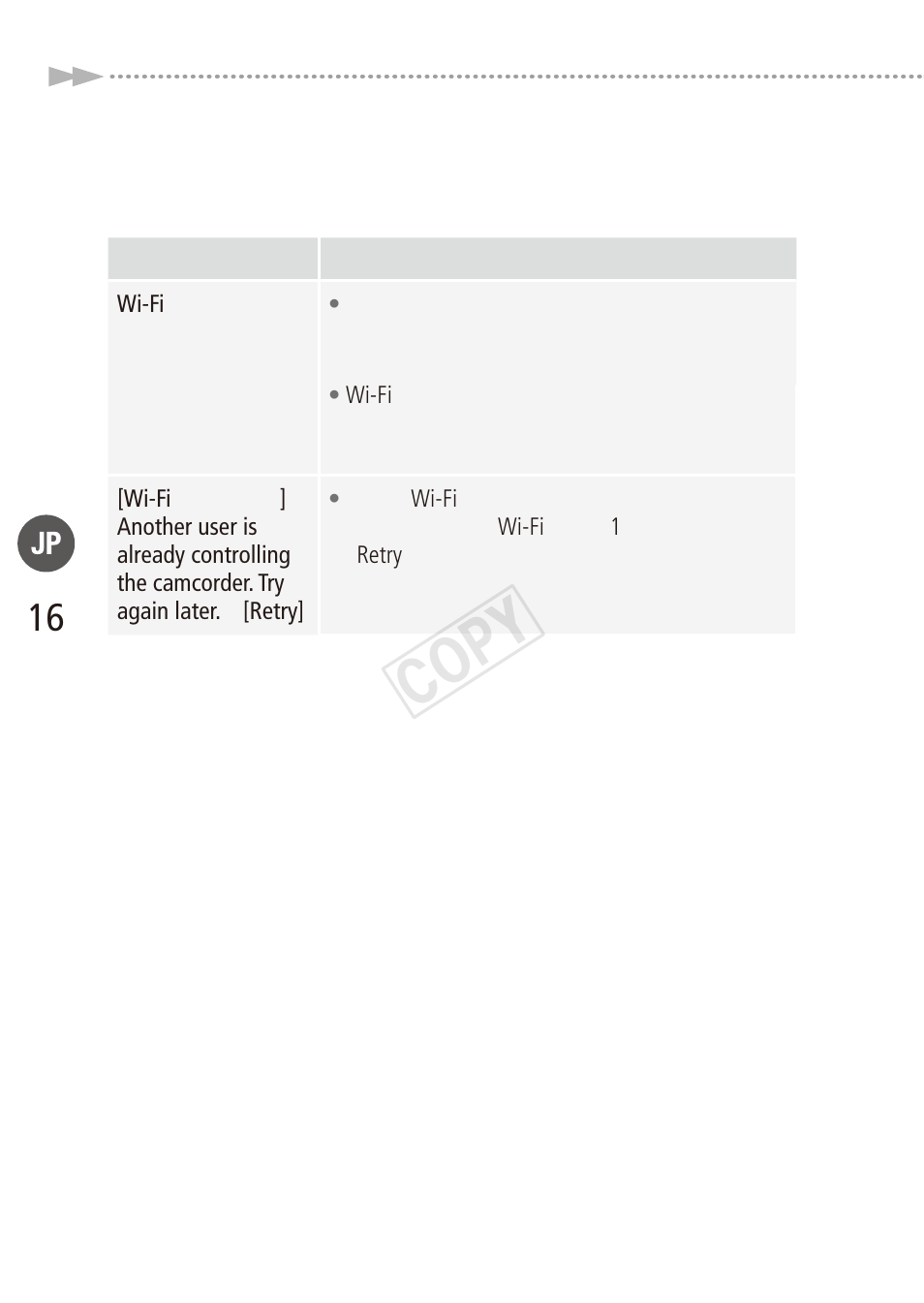 Cop y | Canon LEGRIA HF R48 User Manual | Page 16 / 116