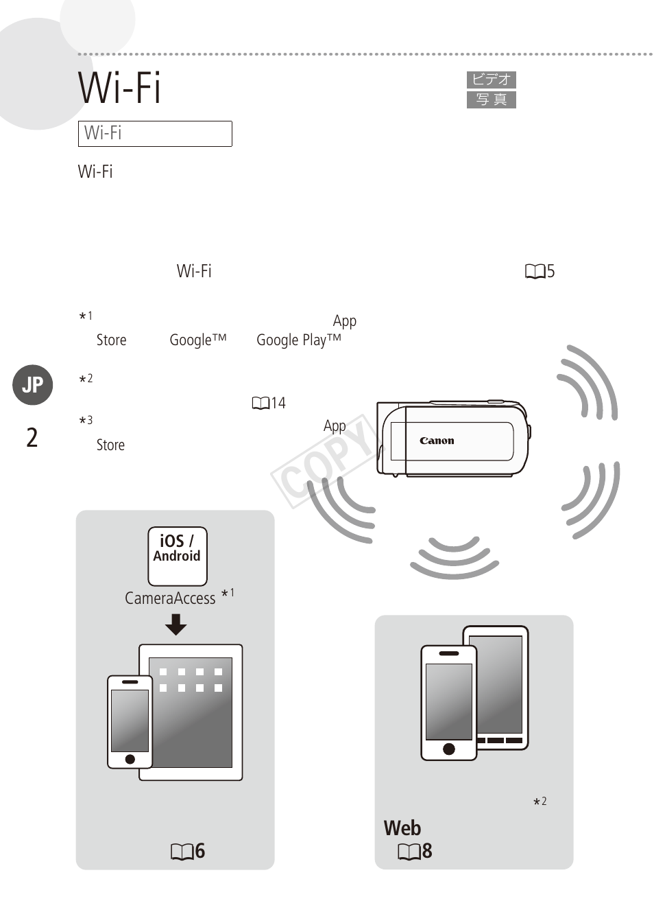 Wi-fi, Cop y | Canon LEGRIA HF R48 User Manual | Page 2 / 116