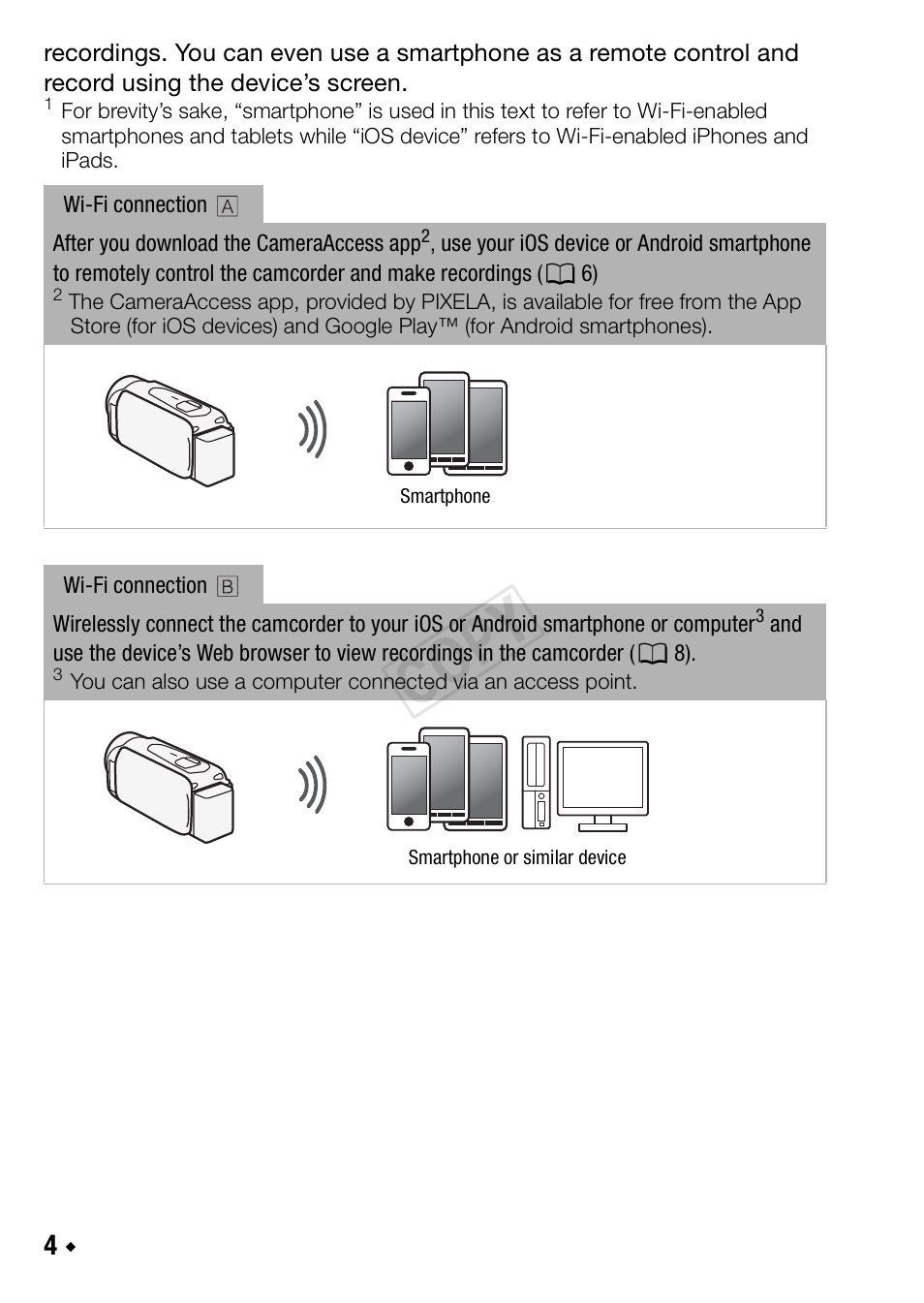 Cop y | Canon LEGRIA HF R48 User Manual | Page 22 / 116