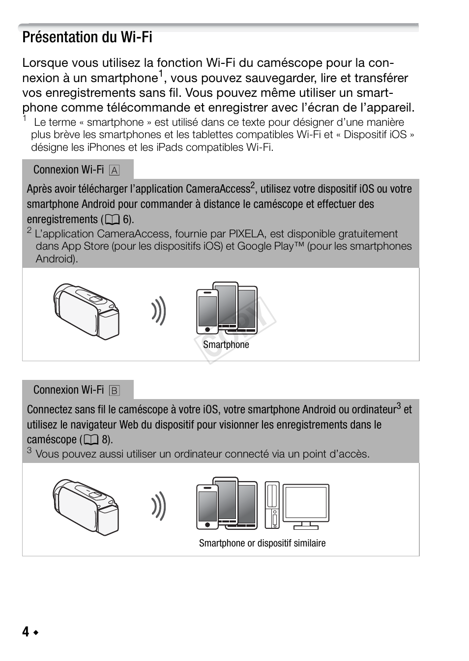 Présentation du wi-fi, Cop y | Canon LEGRIA HF R48 User Manual | Page 36 / 116