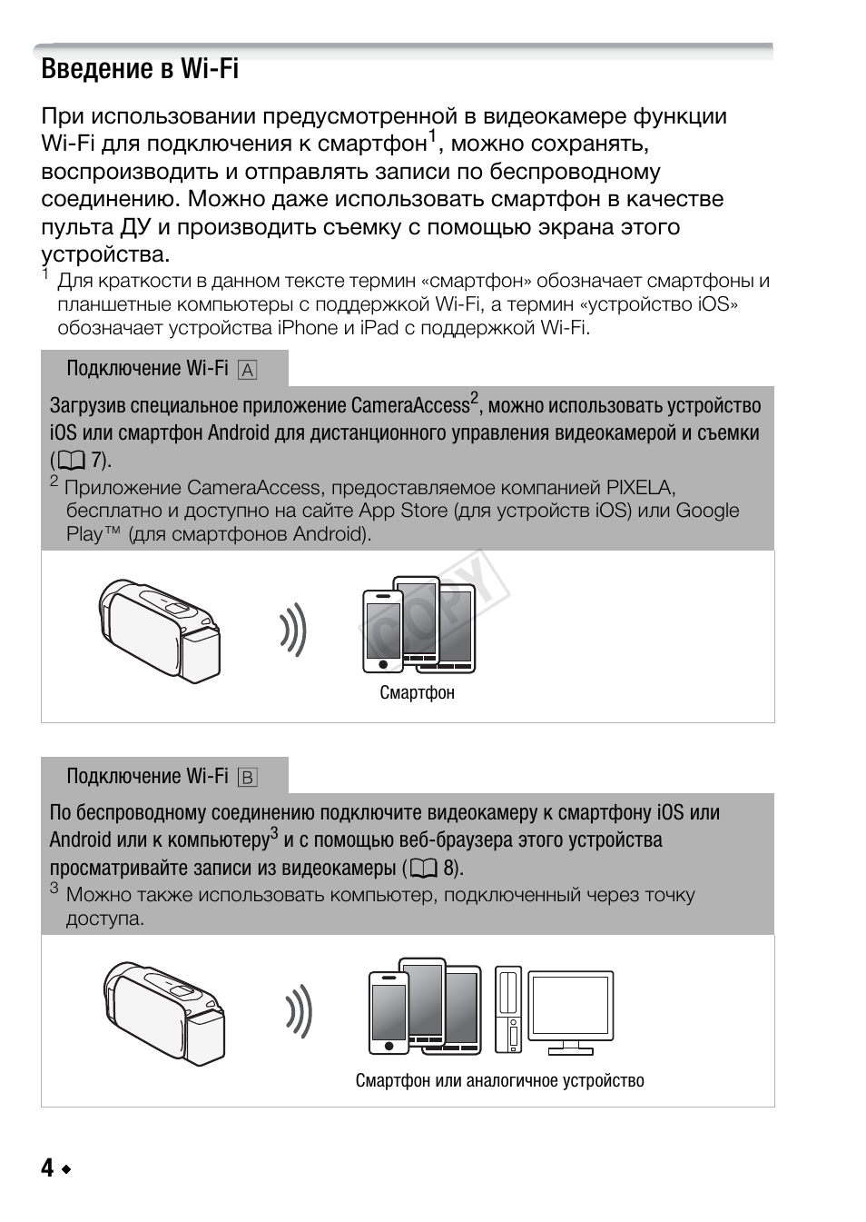 Введение в wi-fi, Cop y | Canon LEGRIA HF R48 User Manual | Page 92 / 116