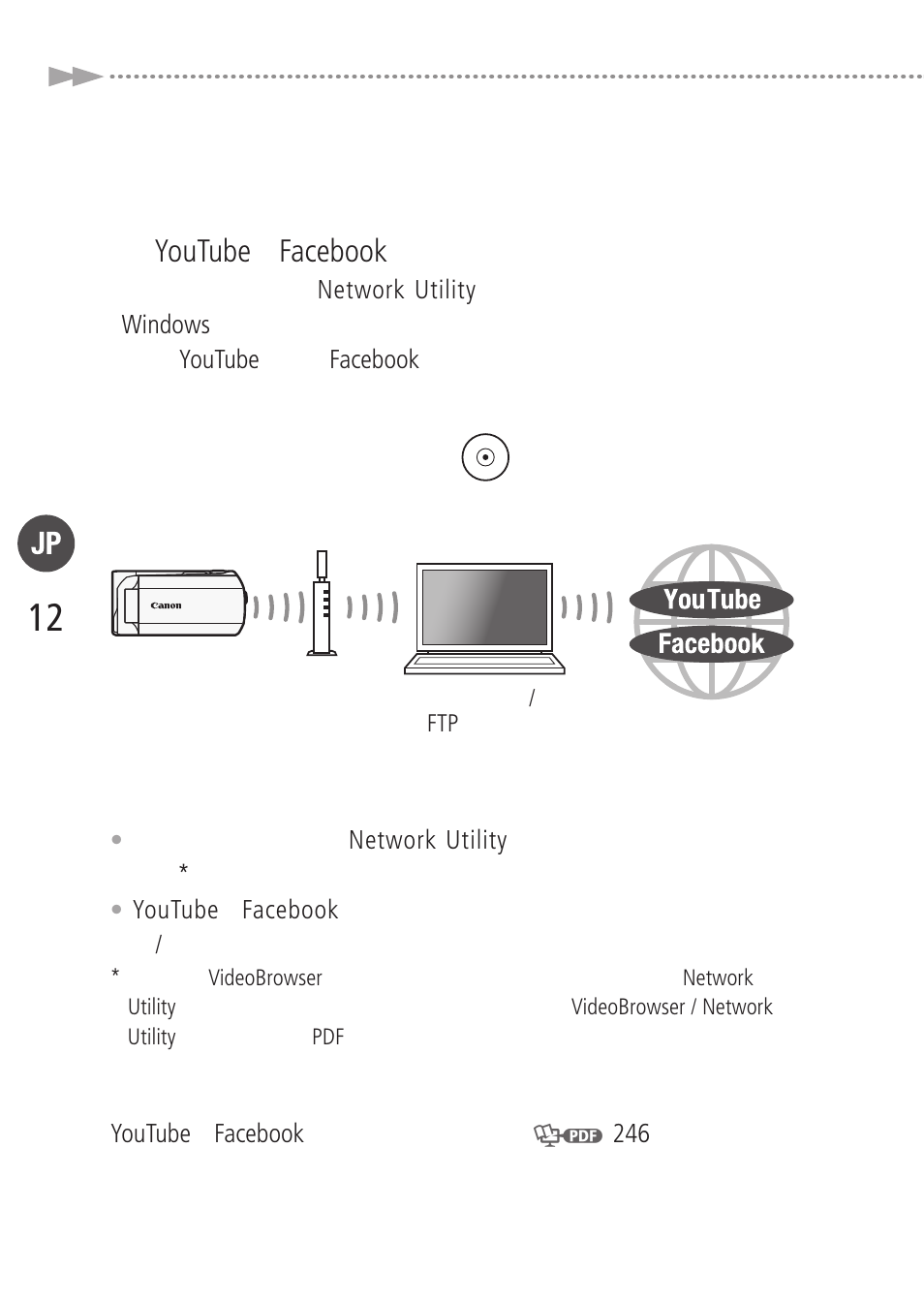 Youtube facebook | Canon LEGRIA HF R38 User Manual | Page 12 / 96