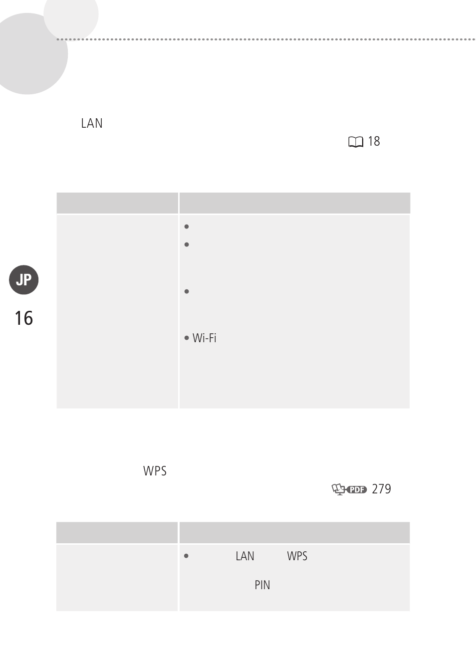 Canon LEGRIA HF R38 User Manual | Page 16 / 96