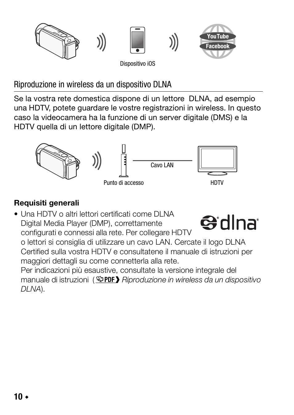 Riproduzione in wireless da un dispositivo dlna | Canon LEGRIA HF R38 User Manual | Page 54 / 96