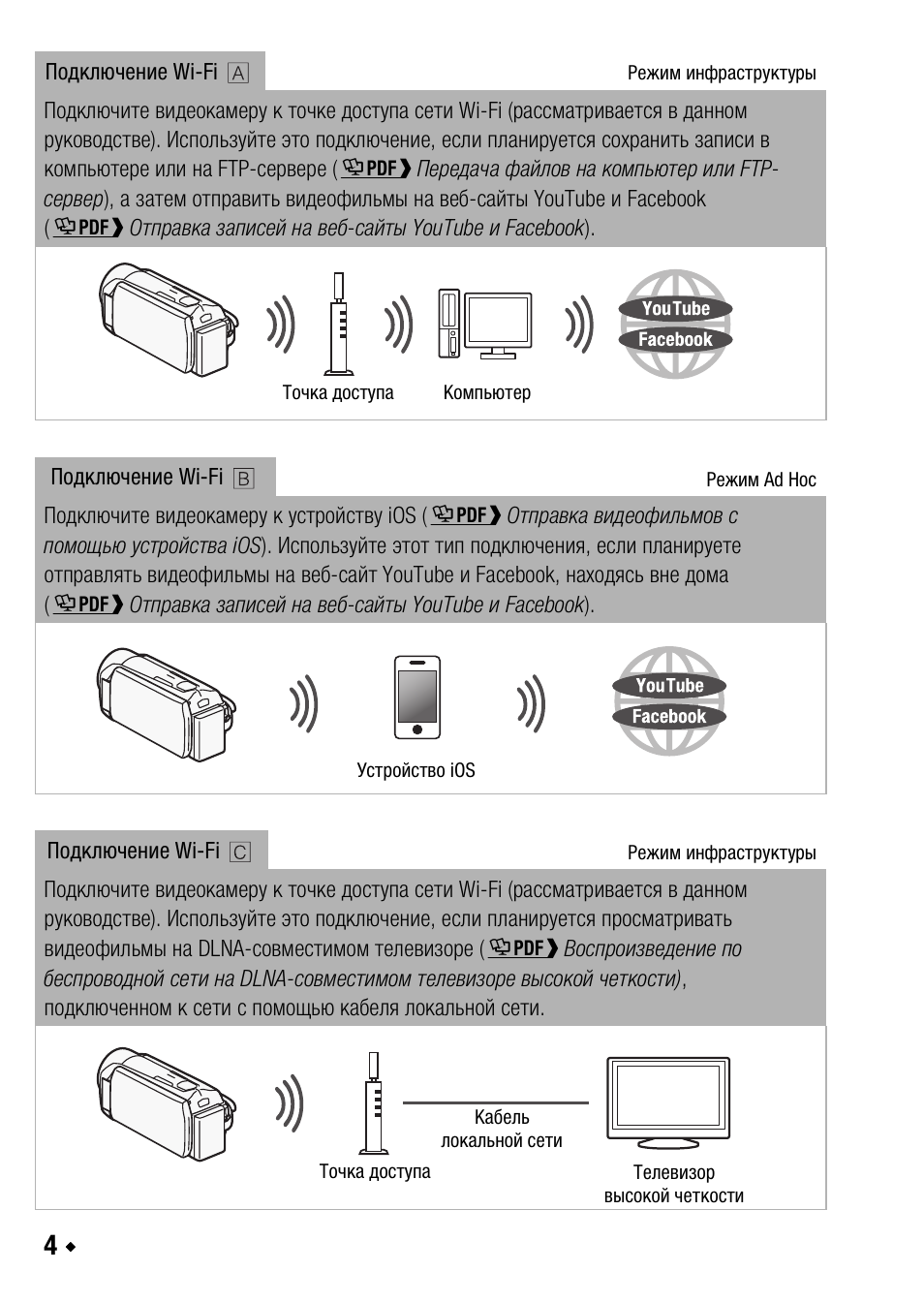 Canon LEGRIA HF R38 User Manual | Page 74 / 96