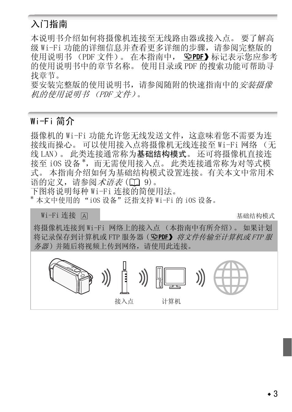 入门指南, Wi-fi 简介 | Canon LEGRIA HF R38 User Manual | Page 87 / 96