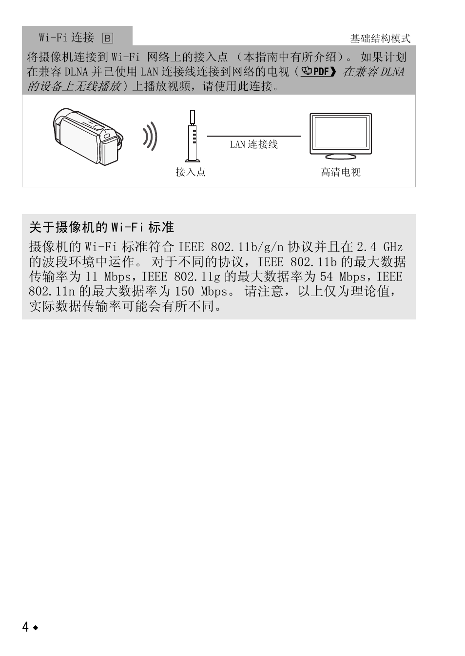 Canon LEGRIA HF R38 User Manual | Page 88 / 96