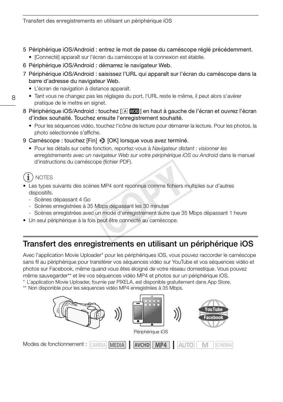 Cop y | Canon LEGRIA HF G30 User Manual | Page 20 / 89