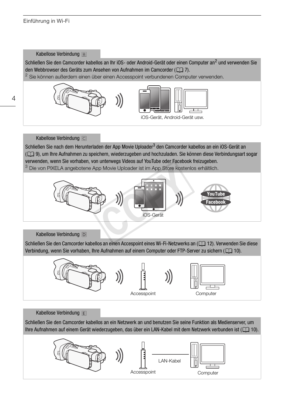 Cop y | Canon LEGRIA HF G30 User Manual | Page 28 / 89