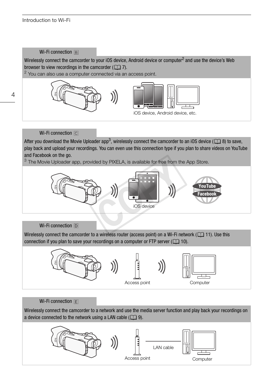 Cop y | Canon LEGRIA HF G30 User Manual | Page 4 / 89
