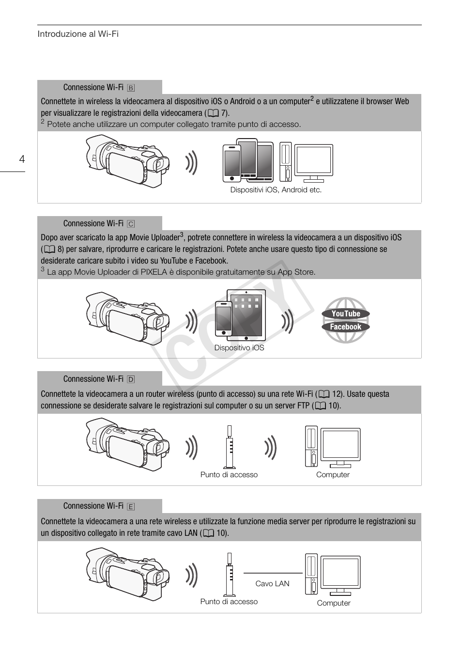 Cop y | Canon LEGRIA HF G30 User Manual | Page 42 / 89