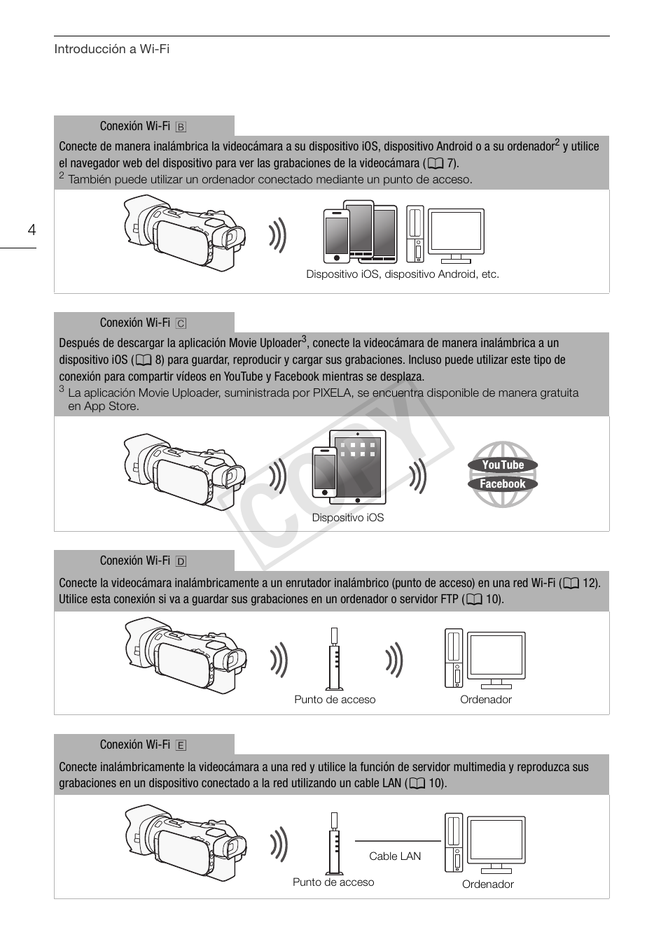 Cop y | Canon LEGRIA HF G30 User Manual | Page 54 / 89