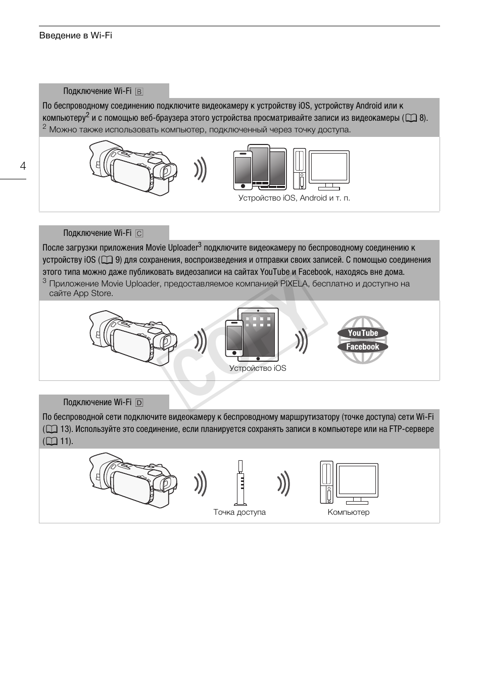 Cop y | Canon LEGRIA HF G30 User Manual | Page 66 / 89