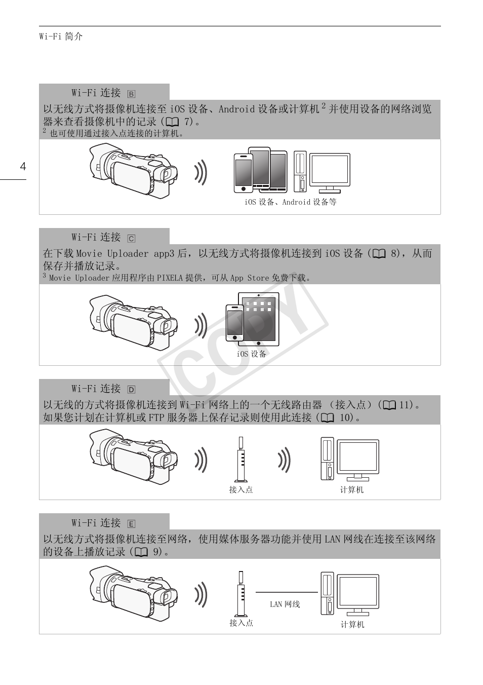 Cop y | Canon LEGRIA HF G30 User Manual | Page 80 / 89