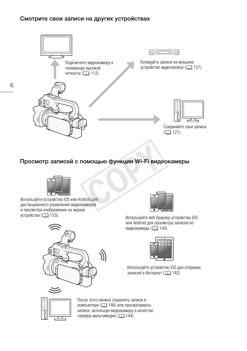 Cop y | Canon XA25 User Manual | Page 6 / 199