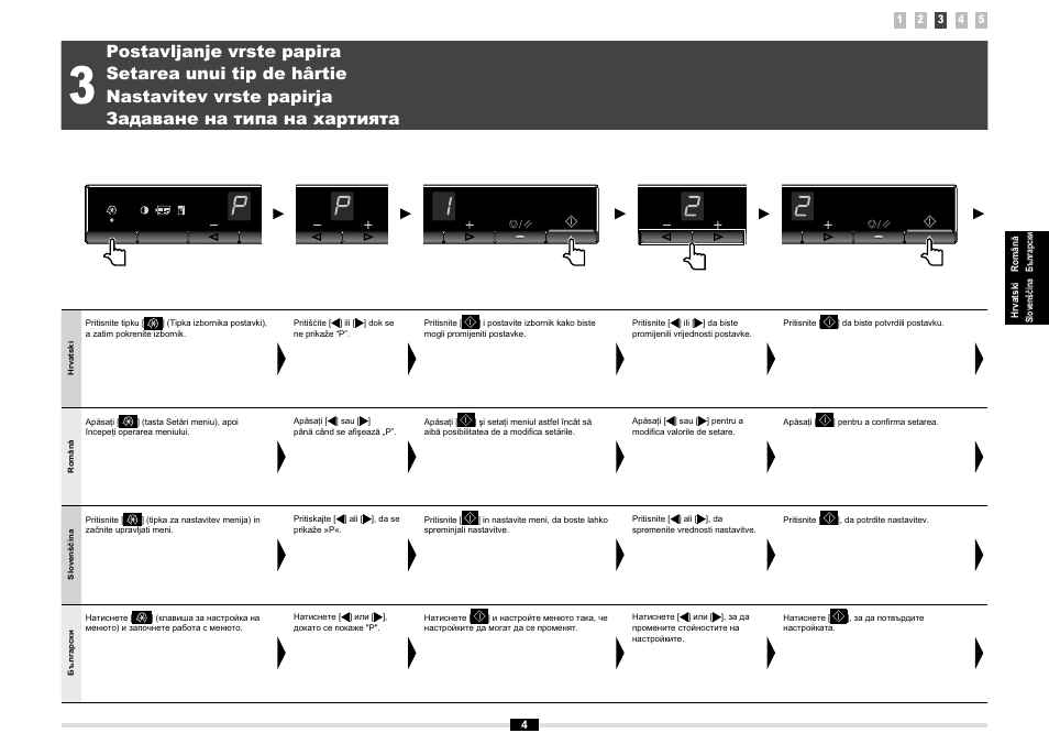 Canon MF3010 User Manual | Page 31 / 248