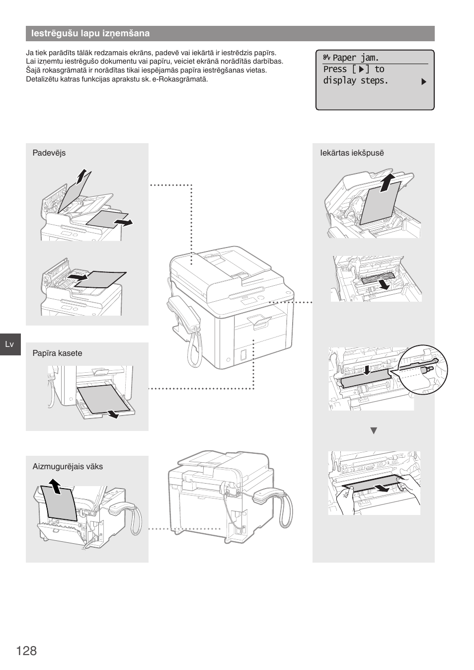 Iestrēgušu lapu izņemšana | Canon i-SENSYS FAX-L410 User Manual | Page 128 / 236