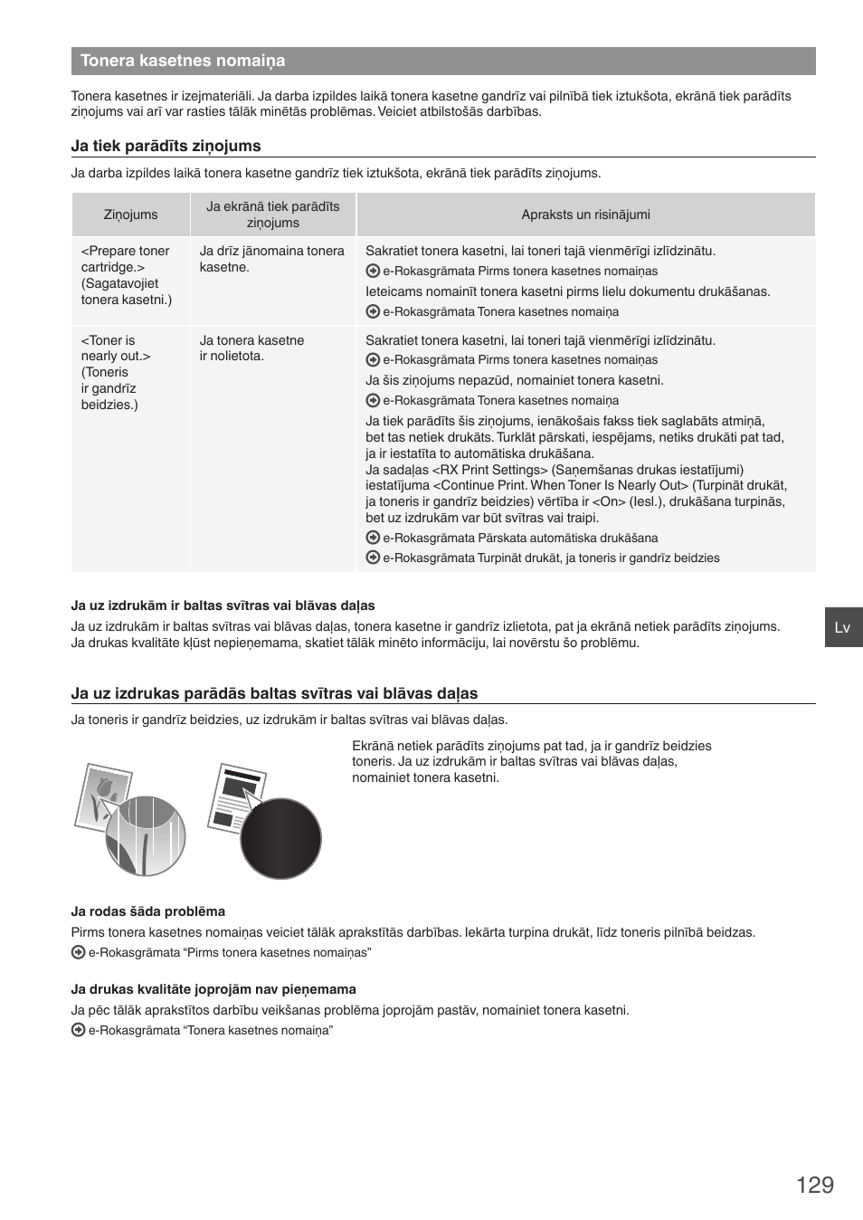 Tonera kasetnes nomaiņa | Canon i-SENSYS FAX-L410 User Manual | Page 129 / 236