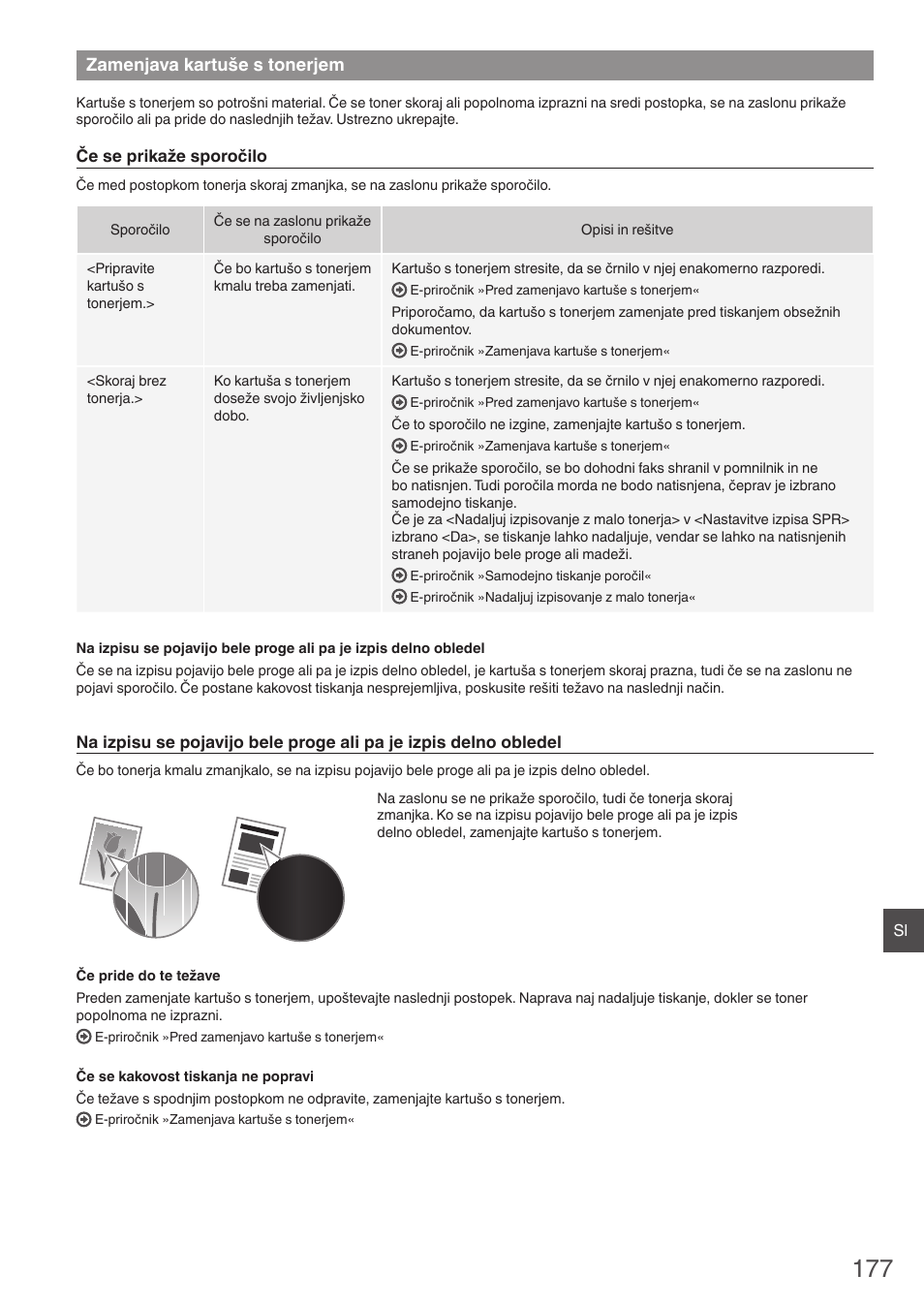 Zamenjava kartuše s tonerjem | Canon i-SENSYS FAX-L410 User Manual | Page 177 / 236