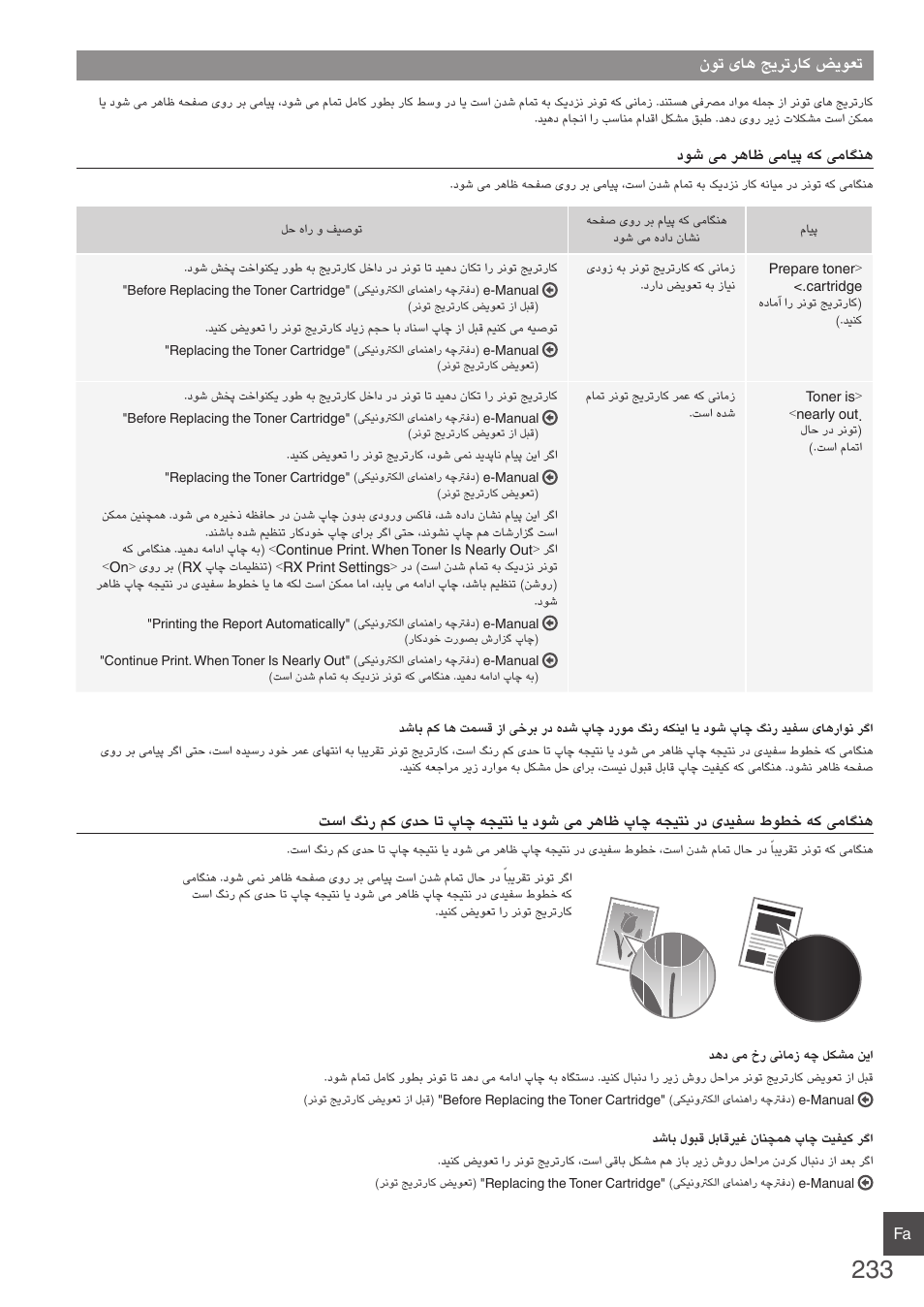 نوت یاه جیرتراک ضیوعت | Canon i-SENSYS FAX-L410 User Manual | Page 233 / 236