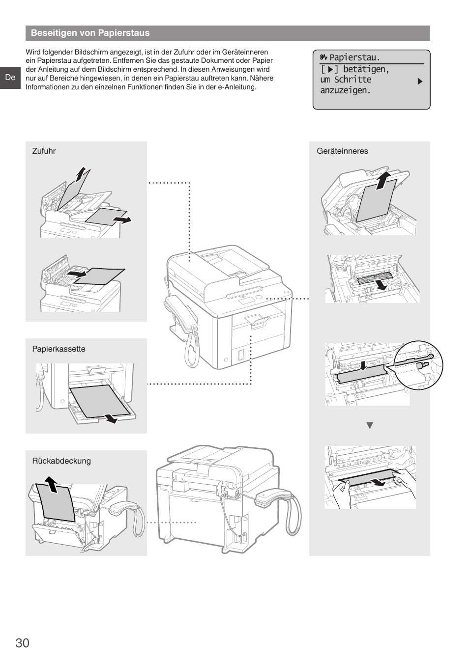 Beseitigen von papierstaus | Canon i-SENSYS FAX-L410 User Manual | Page 30 / 236