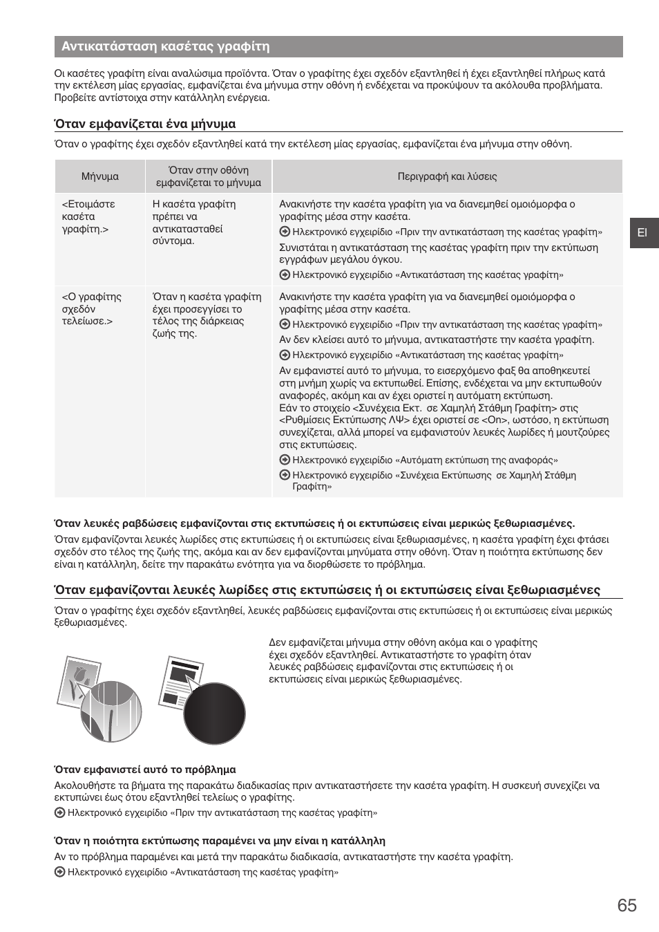 Αντικατάσταση κασέτας γραφίτη | Canon i-SENSYS FAX-L410 User Manual | Page 65 / 236