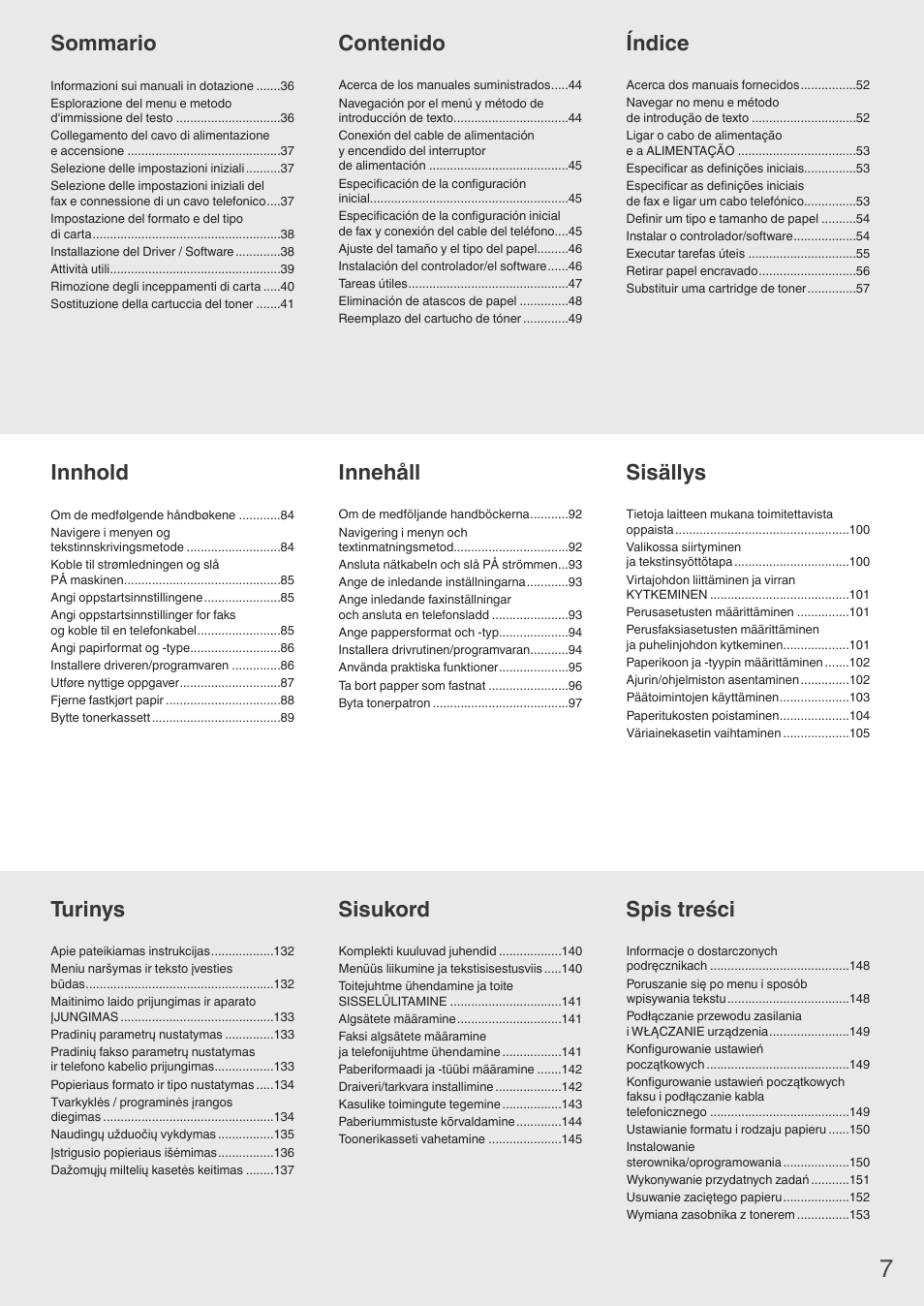 Canon i-SENSYS FAX-L410 User Manual | Page 7 / 236
