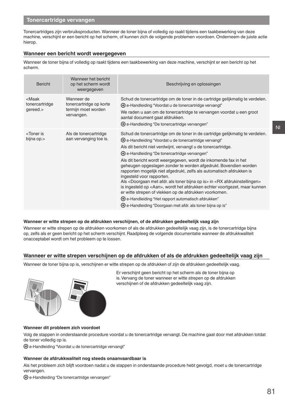 Tonercartridge vervangen | Canon i-SENSYS FAX-L410 User Manual | Page 81 / 236