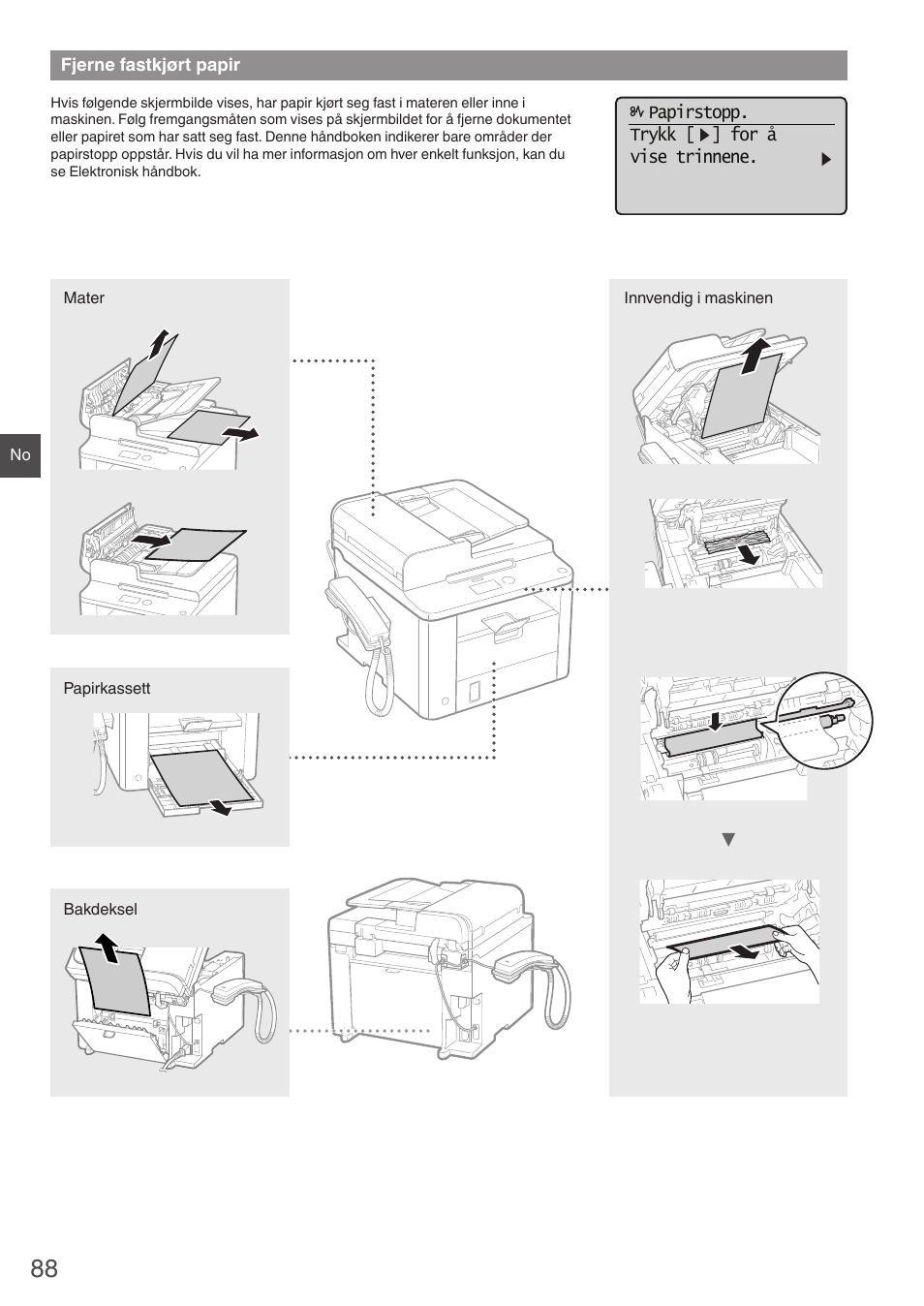 Fjerne fastkjørt papir | Canon i-SENSYS FAX-L410 User Manual | Page 88 / 236