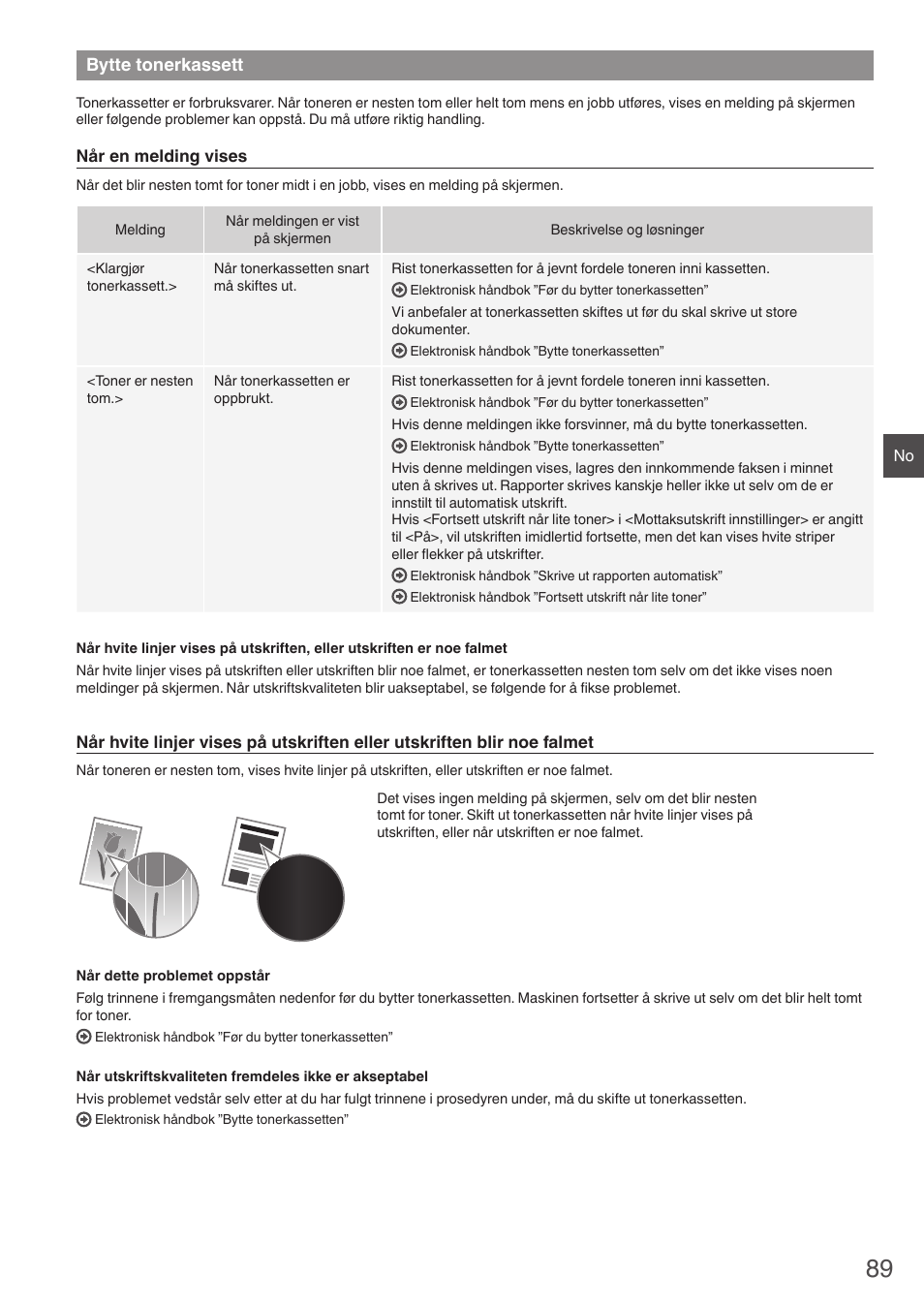 Bytte tonerkassett | Canon i-SENSYS FAX-L410 User Manual | Page 89 / 236