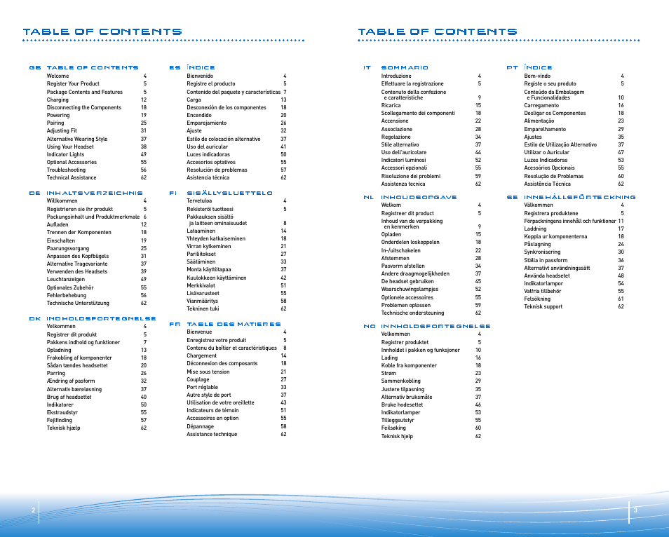 Plantronics Discovery 645 User Manual | Page 2 / 32