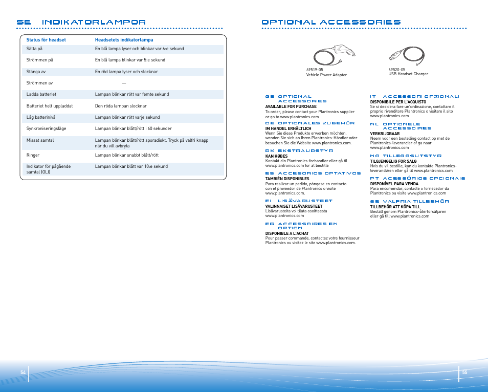 Se indikatorlampor, Optional accessories | Plantronics Discovery 645 User Manual | Page 28 / 32