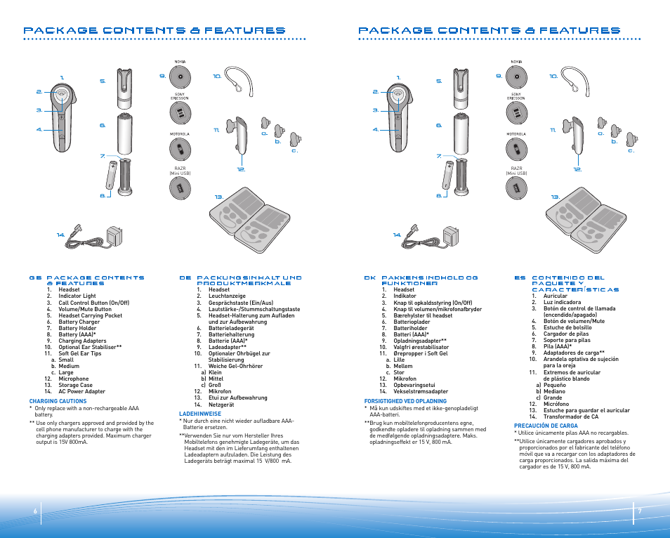 Package contents & features | Plantronics Discovery 645 User Manual | Page 4 / 32