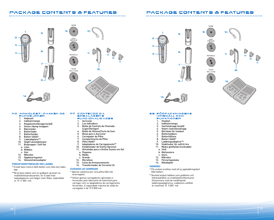 Package contents & features | Plantronics Discovery 645 User Manual | Page 6 / 32