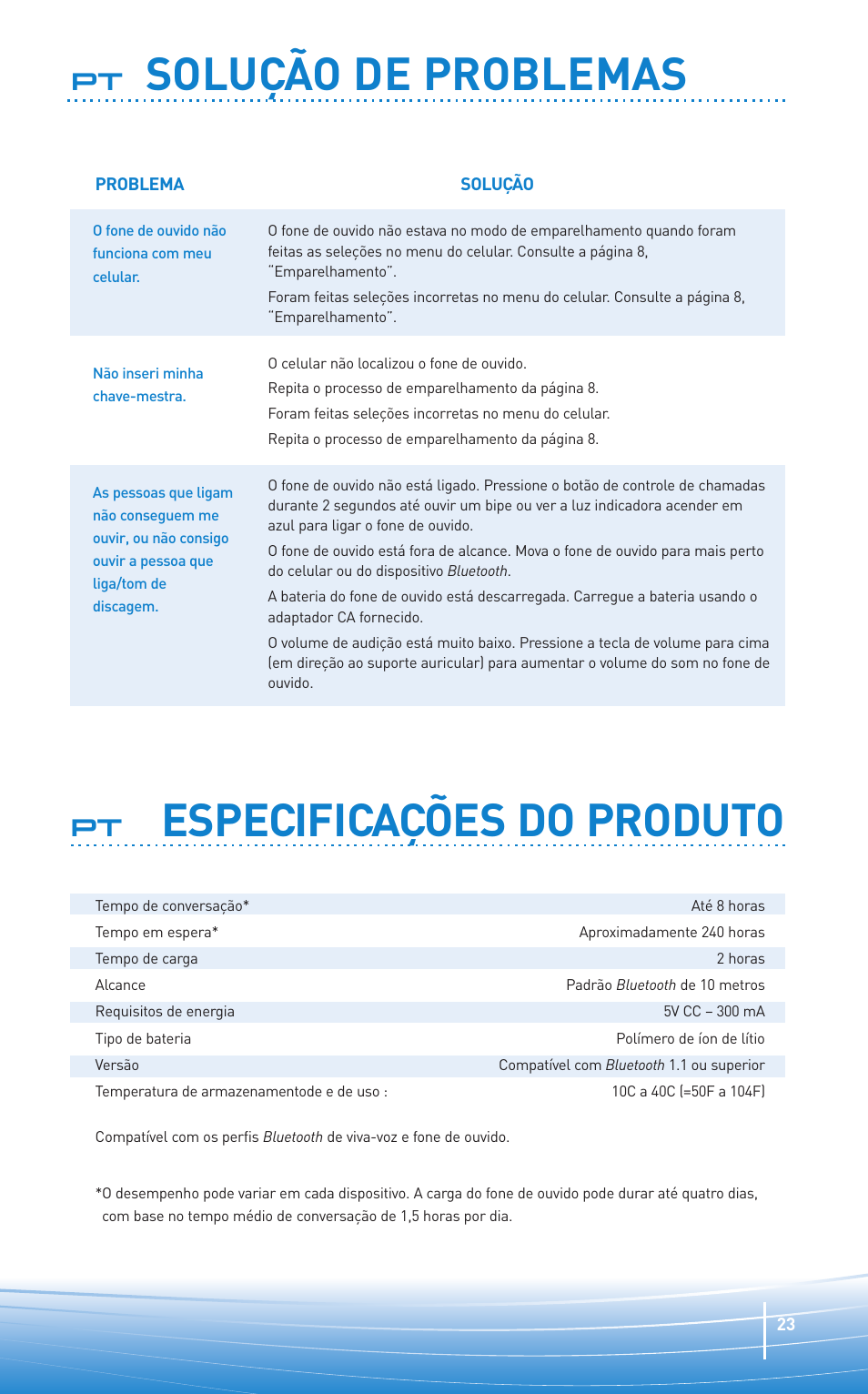Solução de problemas, Especificações do produto | Plantronics Oreillette Bluetooth Explorer 350 de Plantronics User Manual | Page 23 / 28