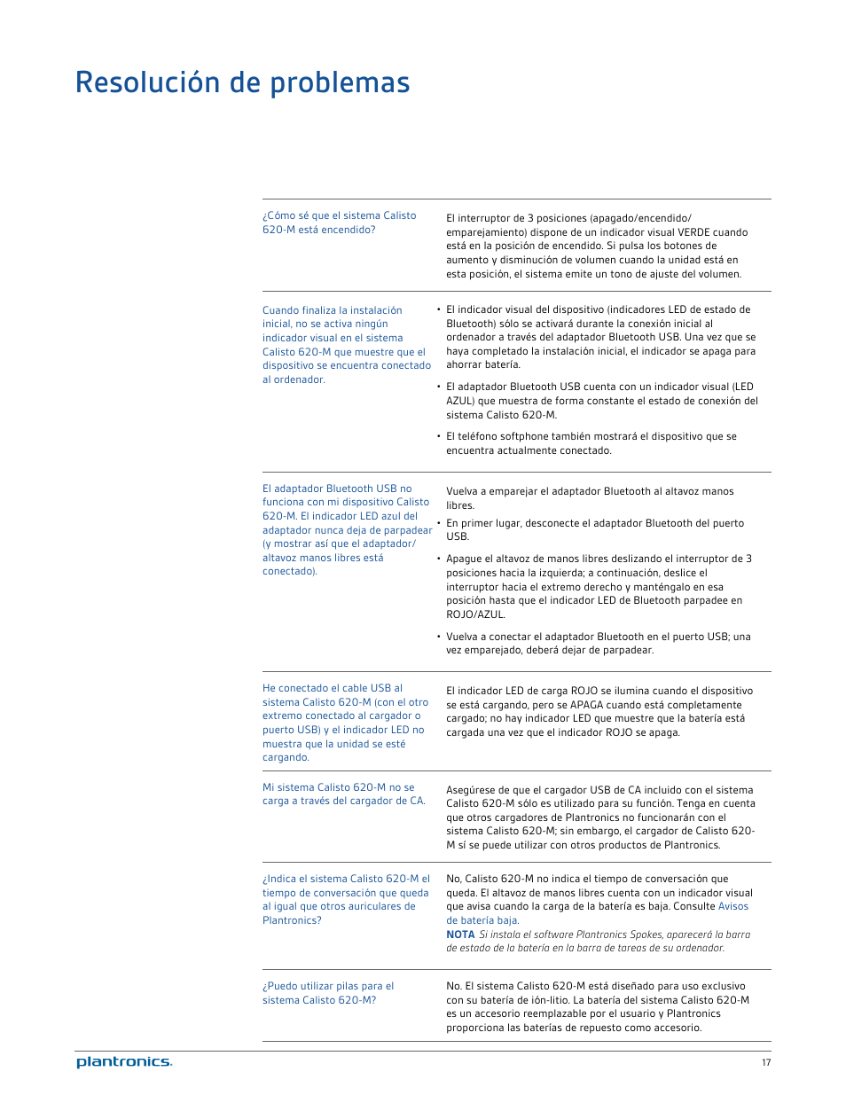 Resolución de problemas | Plantronics Calisto 620-M User Manual | Page 18 / 21
