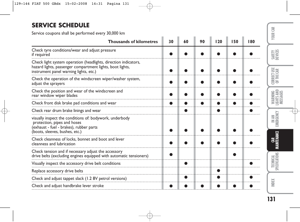 Service schedule | FIAT 500 User Manual | Page 132 / 178