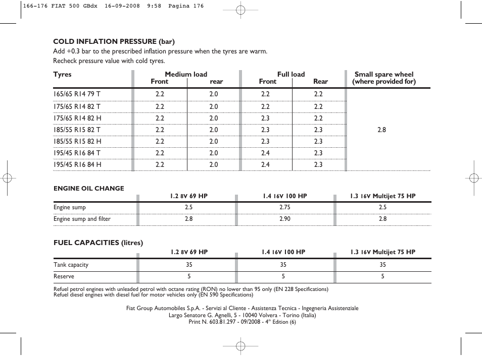 FIAT 500 User Manual | Page 177 / 178