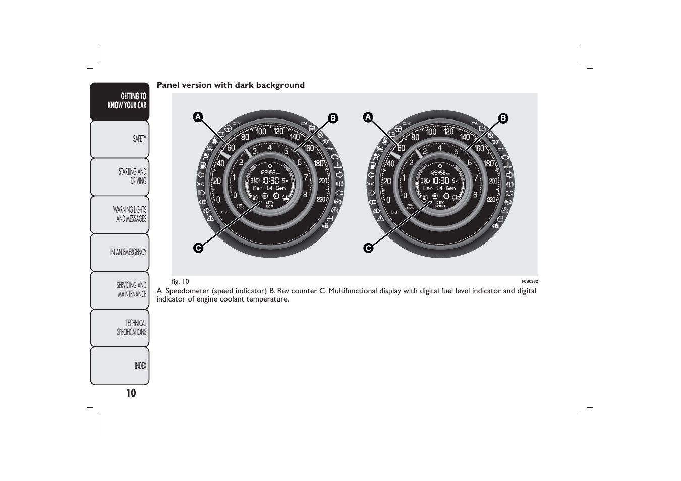 FIAT 500 User Manual | Page 11 / 218