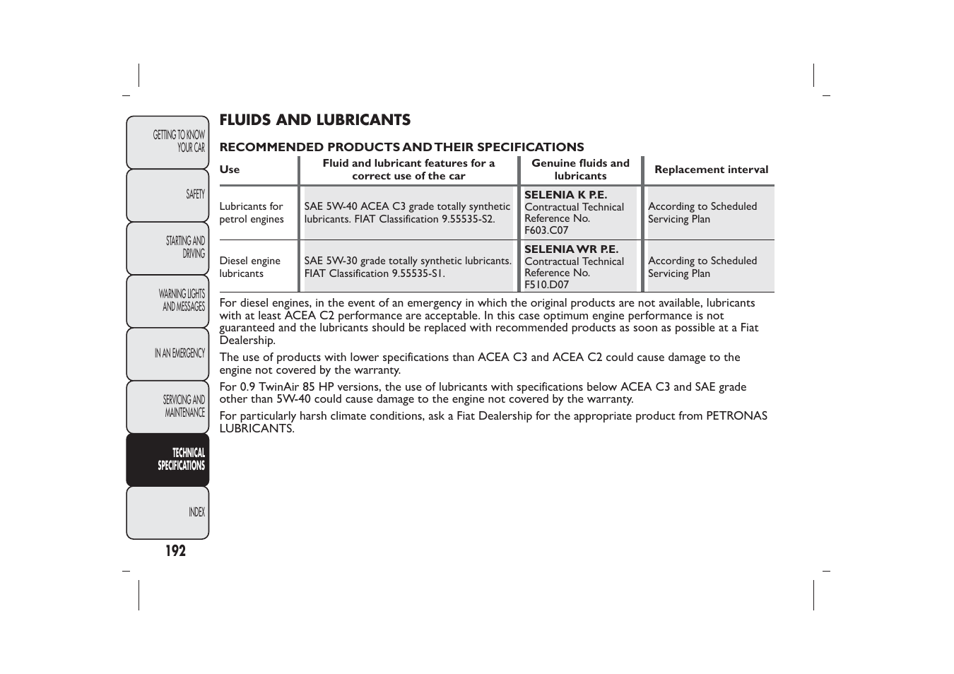 FIAT 500 User Manual | Page 193 / 218