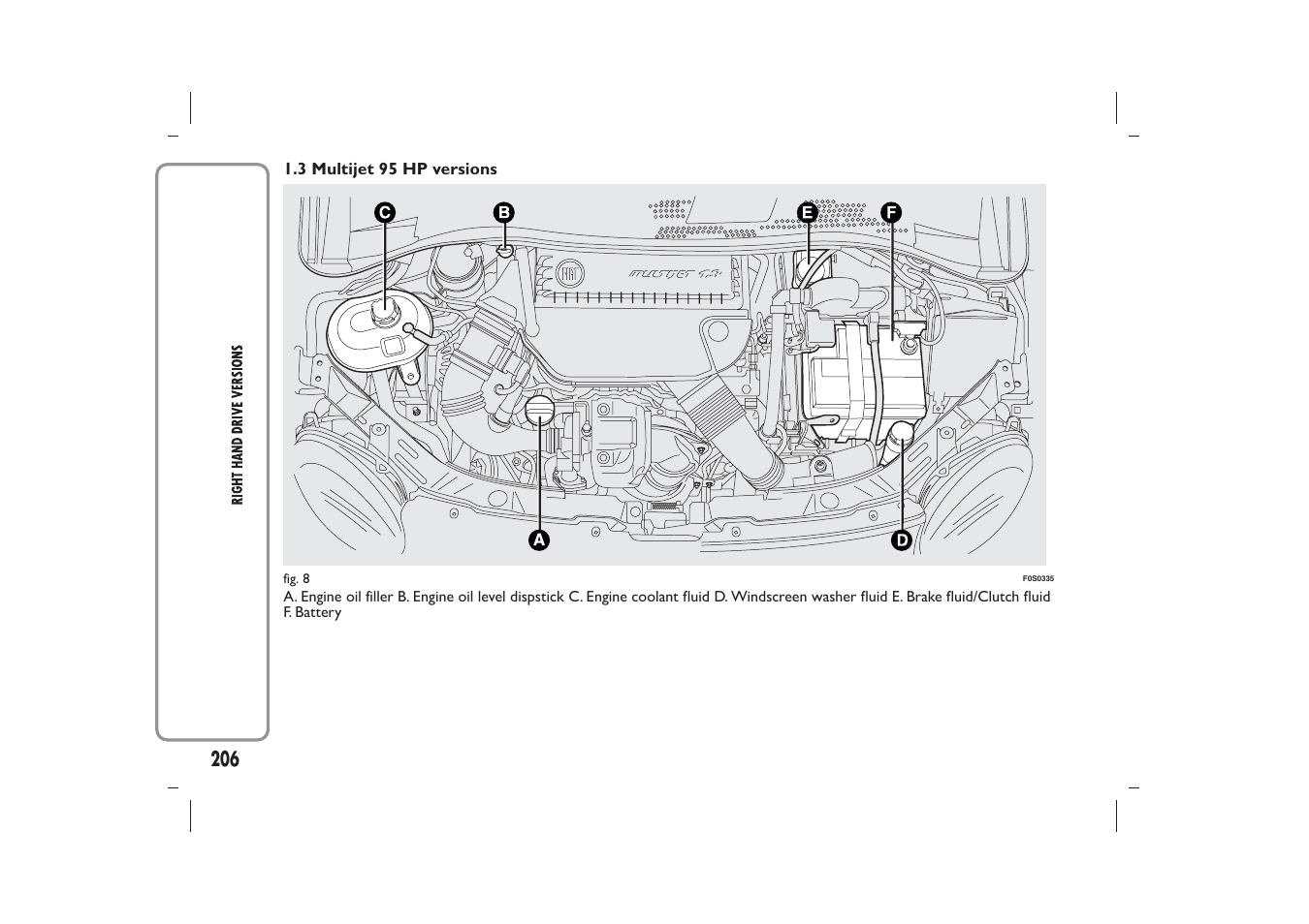 FIAT 500 User Manual | Page 207 / 218