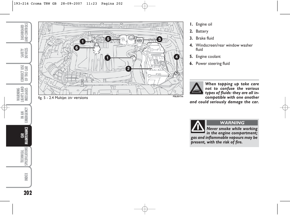 FIAT Croma User Manual | Page 203 / 258