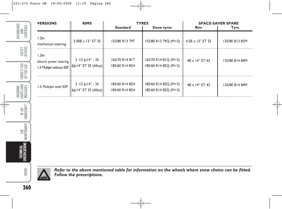 FIAT Punto User Manual | Page 261 / 282
